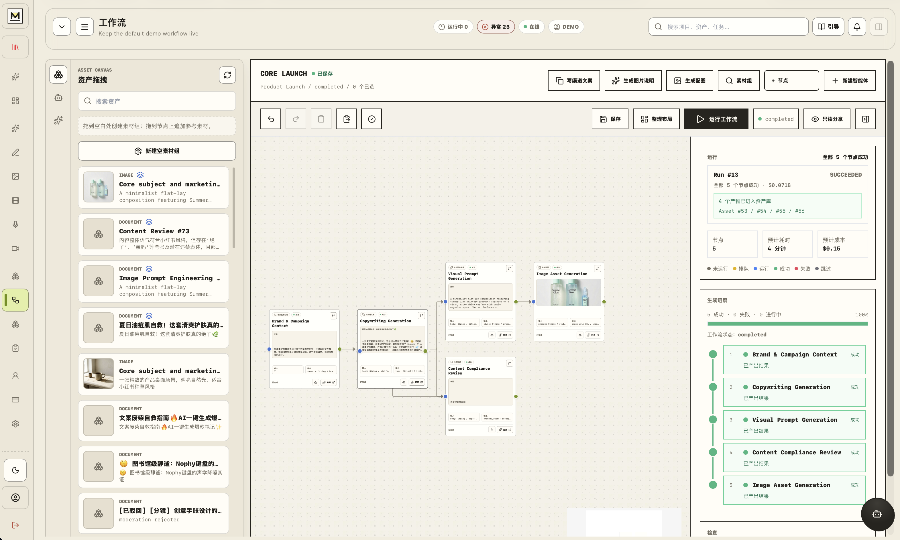 Marketing Hub workflow canvas